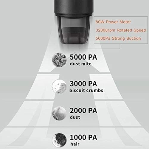 Cordless Wet-and-Dry Handheld Car Vacuum