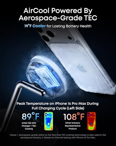 75W Retractable Car Charger and Wireless Charging Stand Bundle