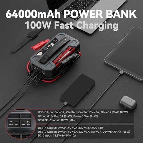 12V Jump Starter with 100W USB-C Power Output