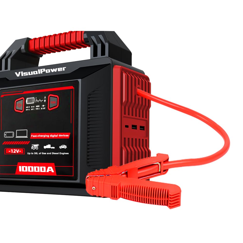 12V Jump Starter with USB Ports and Warning Light