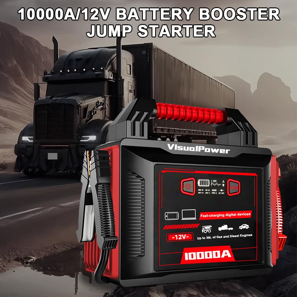 12V Jump Starter with USB Ports and Warning Light