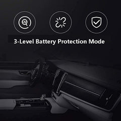 Dual-Zone Portable Car Refrigerator, 35 L