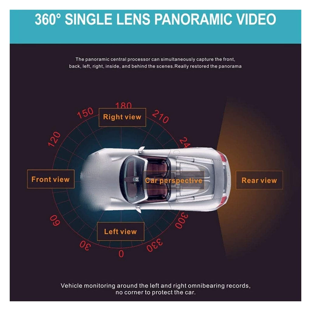 Panoramic Dash Recorder with Ten-Inch Touchscreen