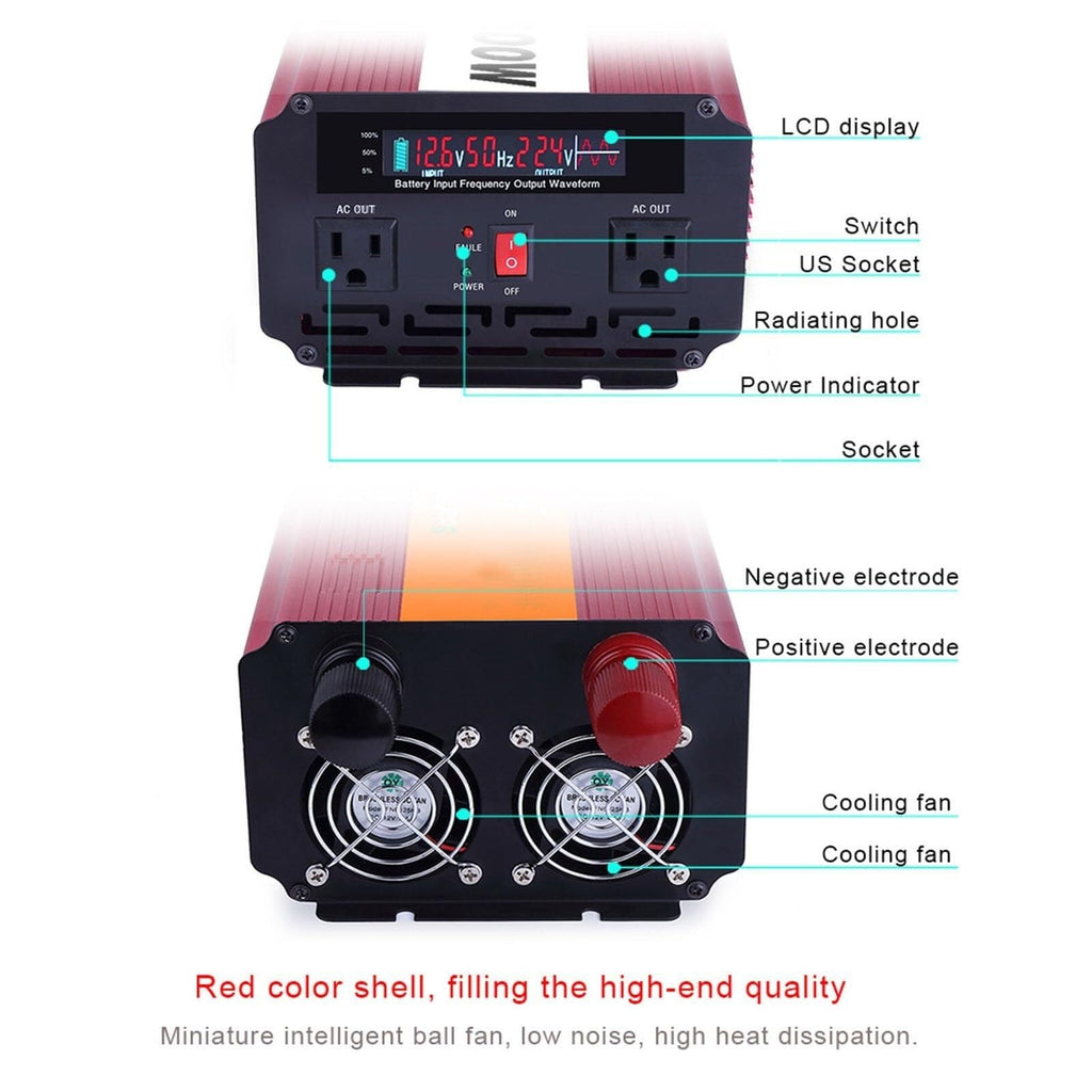 Modified-Sine-Wave Inverter with LCD Voltage Display