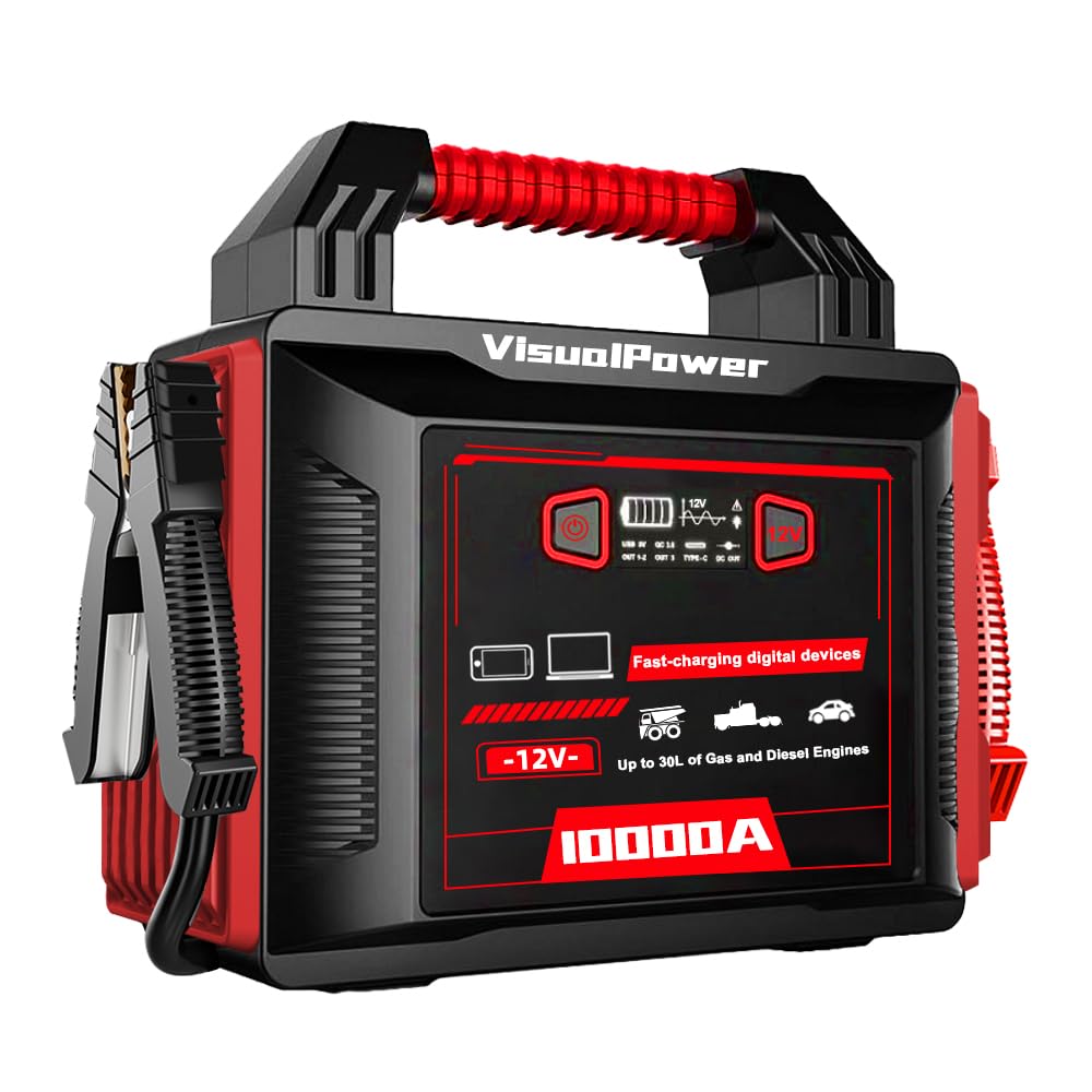 12V Jump Starter with USB Ports and Warning Light