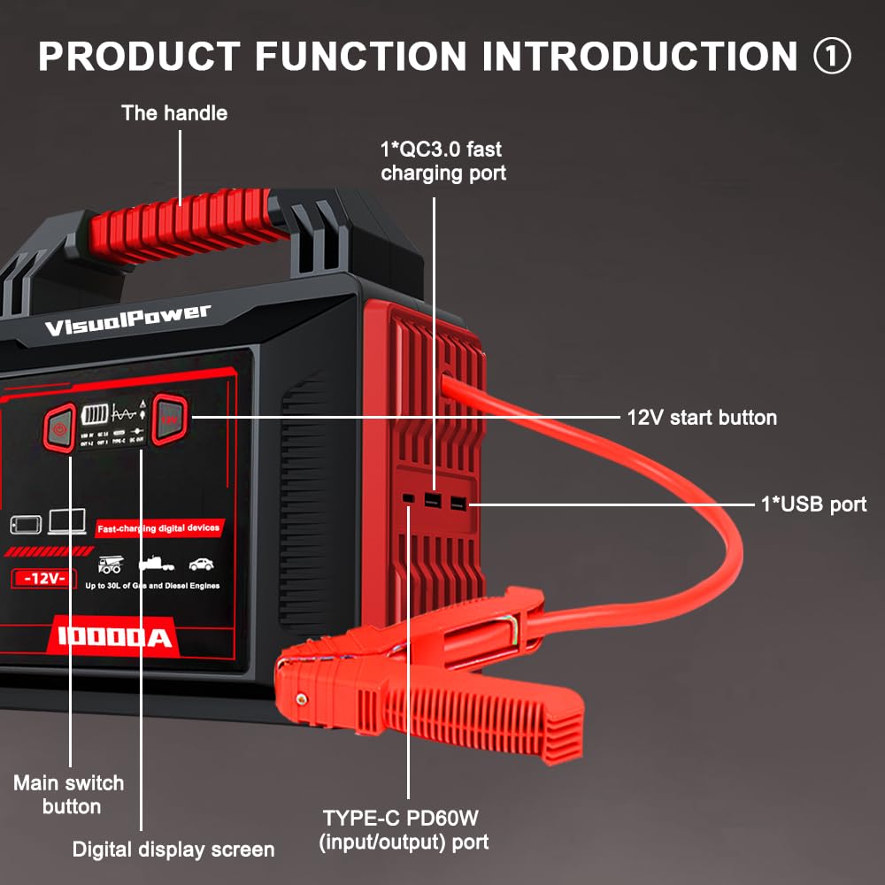 12V Jump Starter with USB Ports and Warning Light