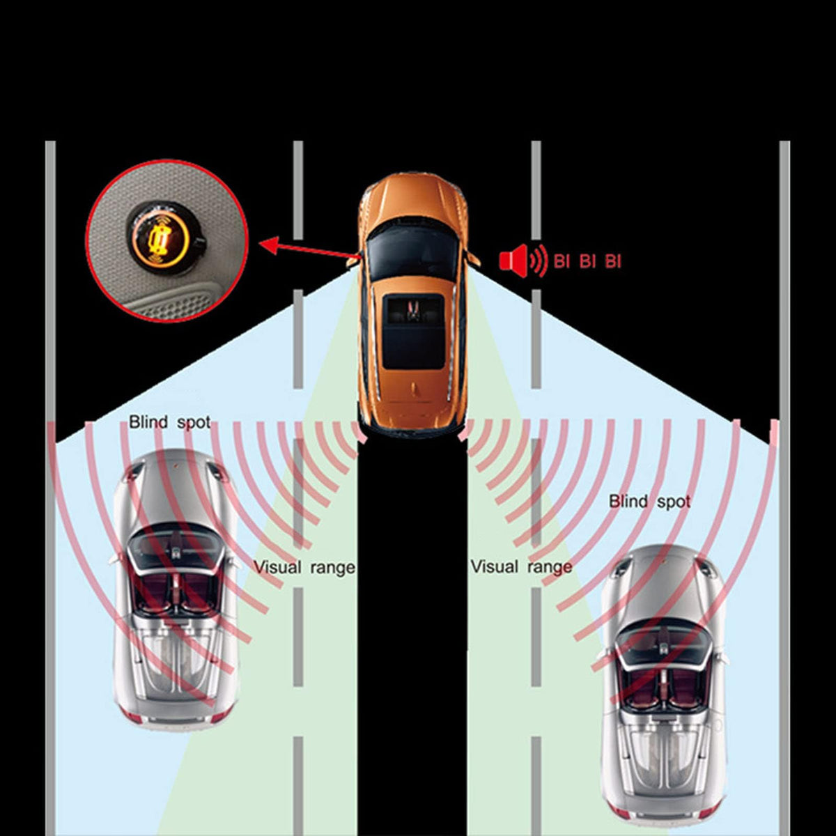 Two-Probe Ultrasonic Blind Spot Warning Kit