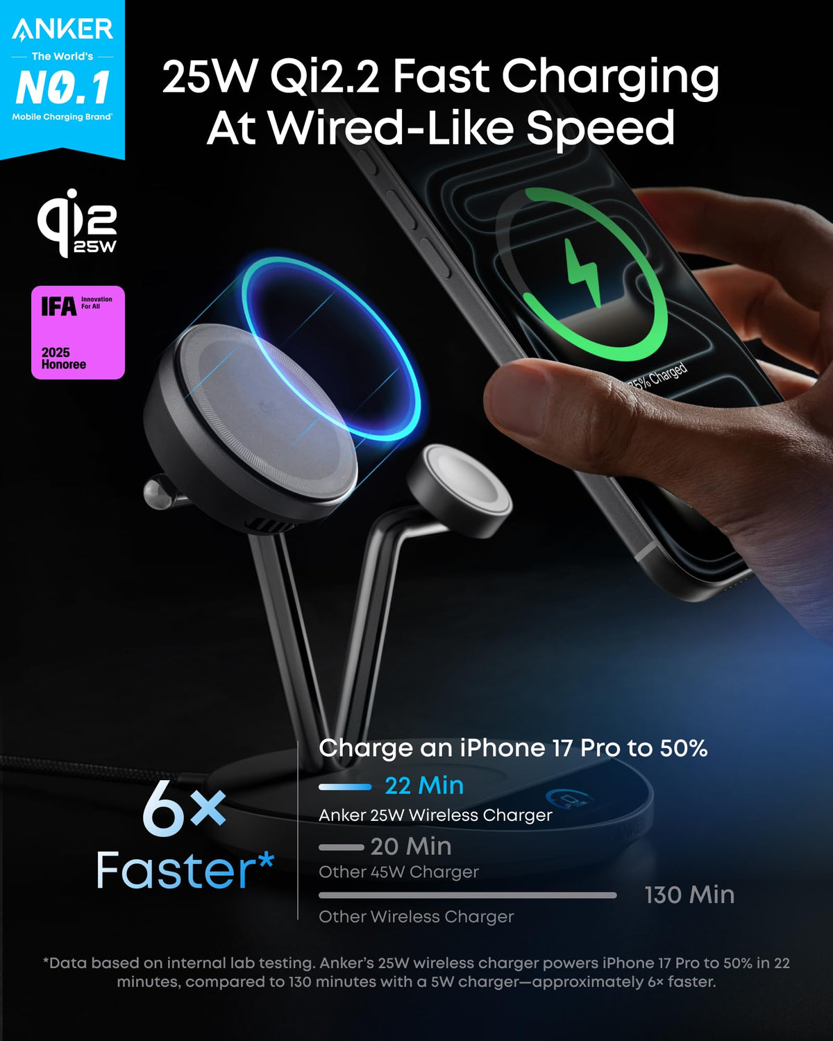 75W Retractable Car Charger and Wireless Charging Stand Bundle