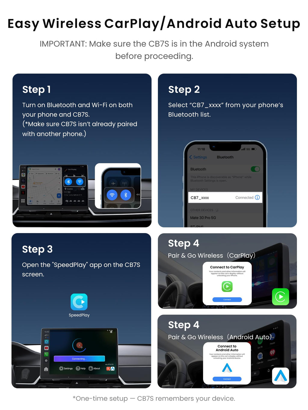 Wireless CarPlay Adapter and Android Media Box Options