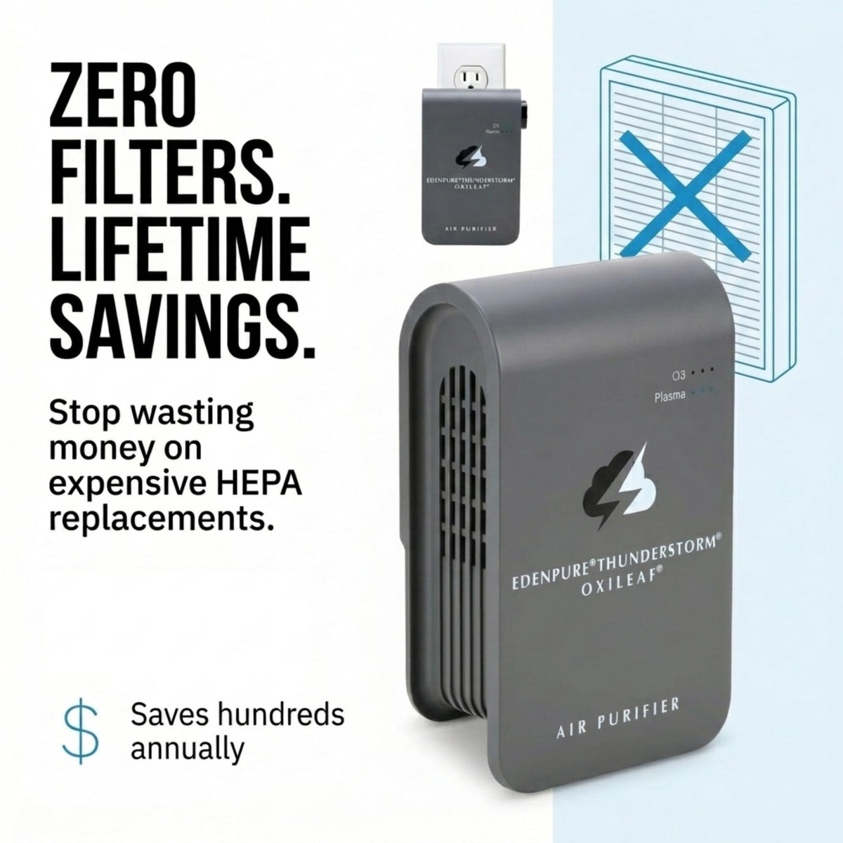 Compact Ozone and Ion Air Treatment Unit
