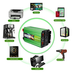 Pure-Sine-Wave Inverter with Remote and AC Outlets