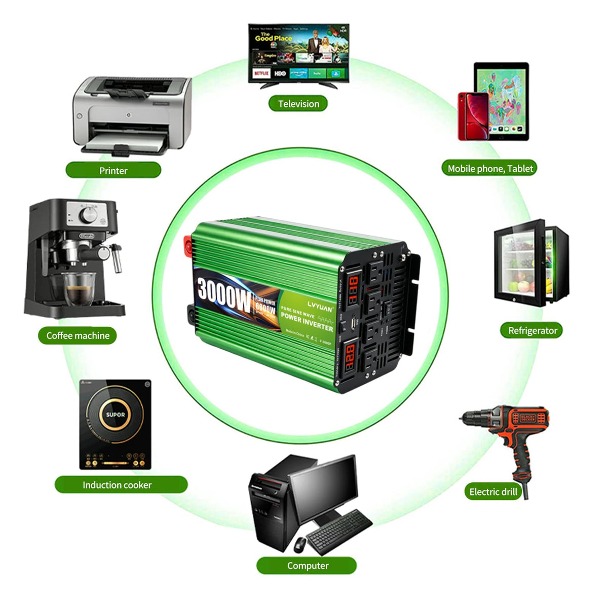 Pure-Sine-Wave Inverter with Remote and AC Outlets