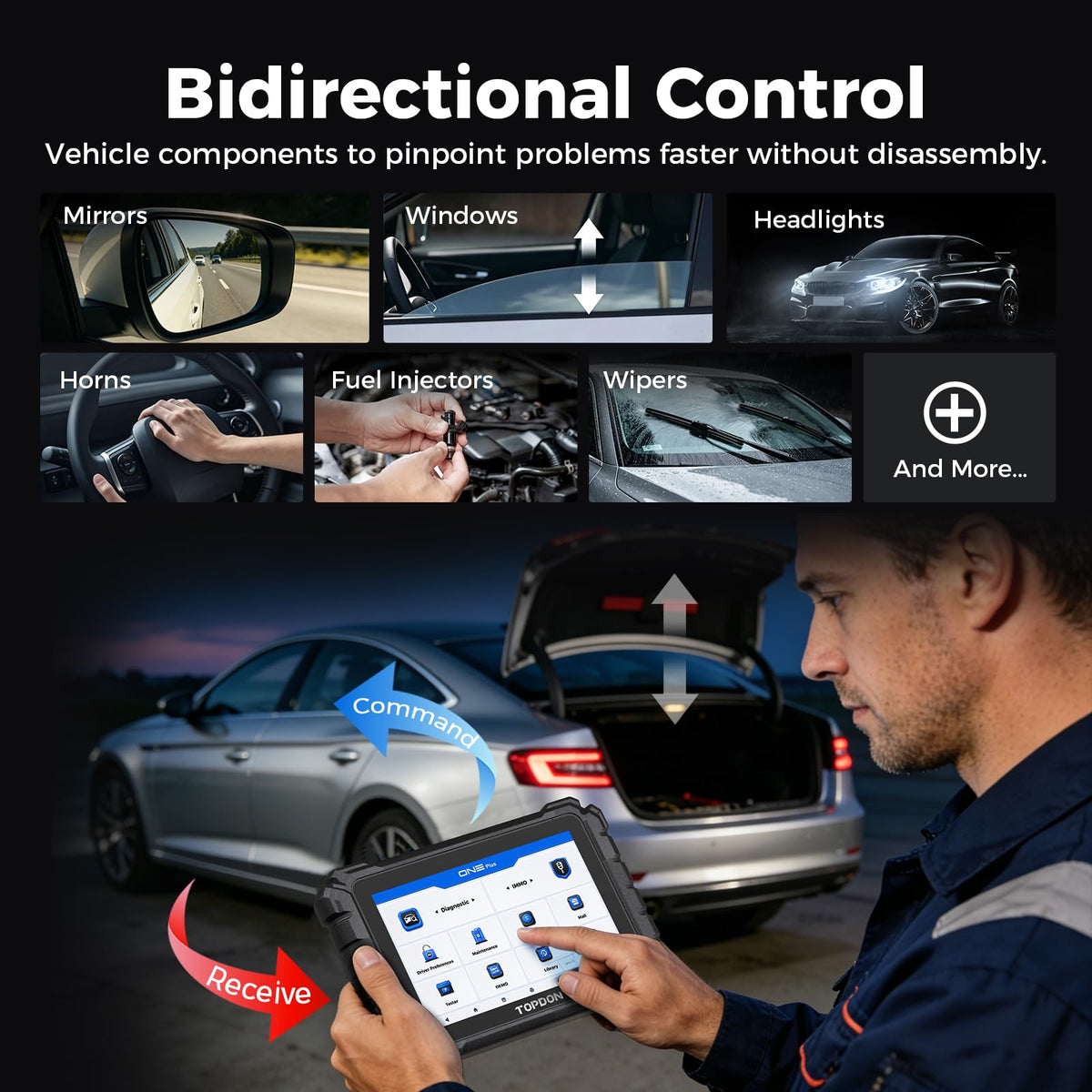 Bidirectional Automotive Diagnostic Tablet with VCI