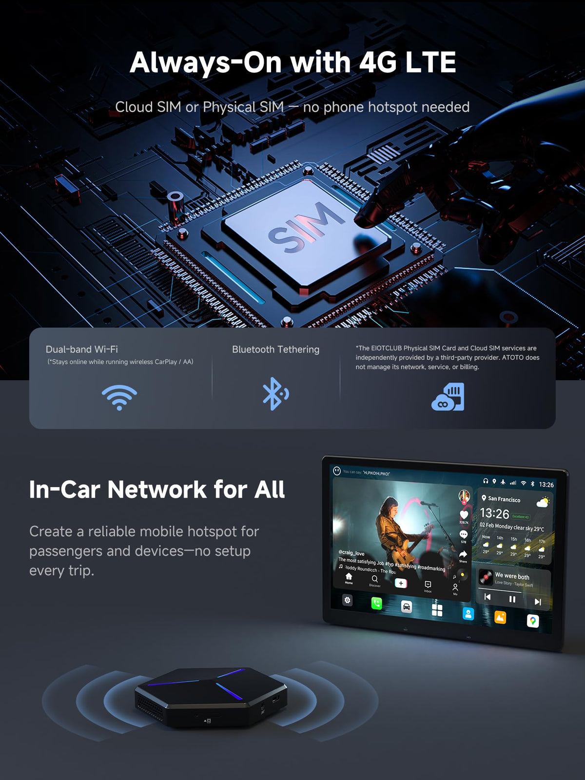 Android CarPlay and Android Auto Adapter Box