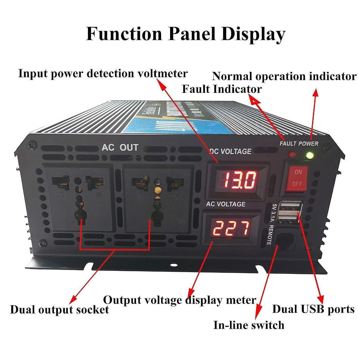 Pure-Sine-Wave Inverter with Battery Cables and Display