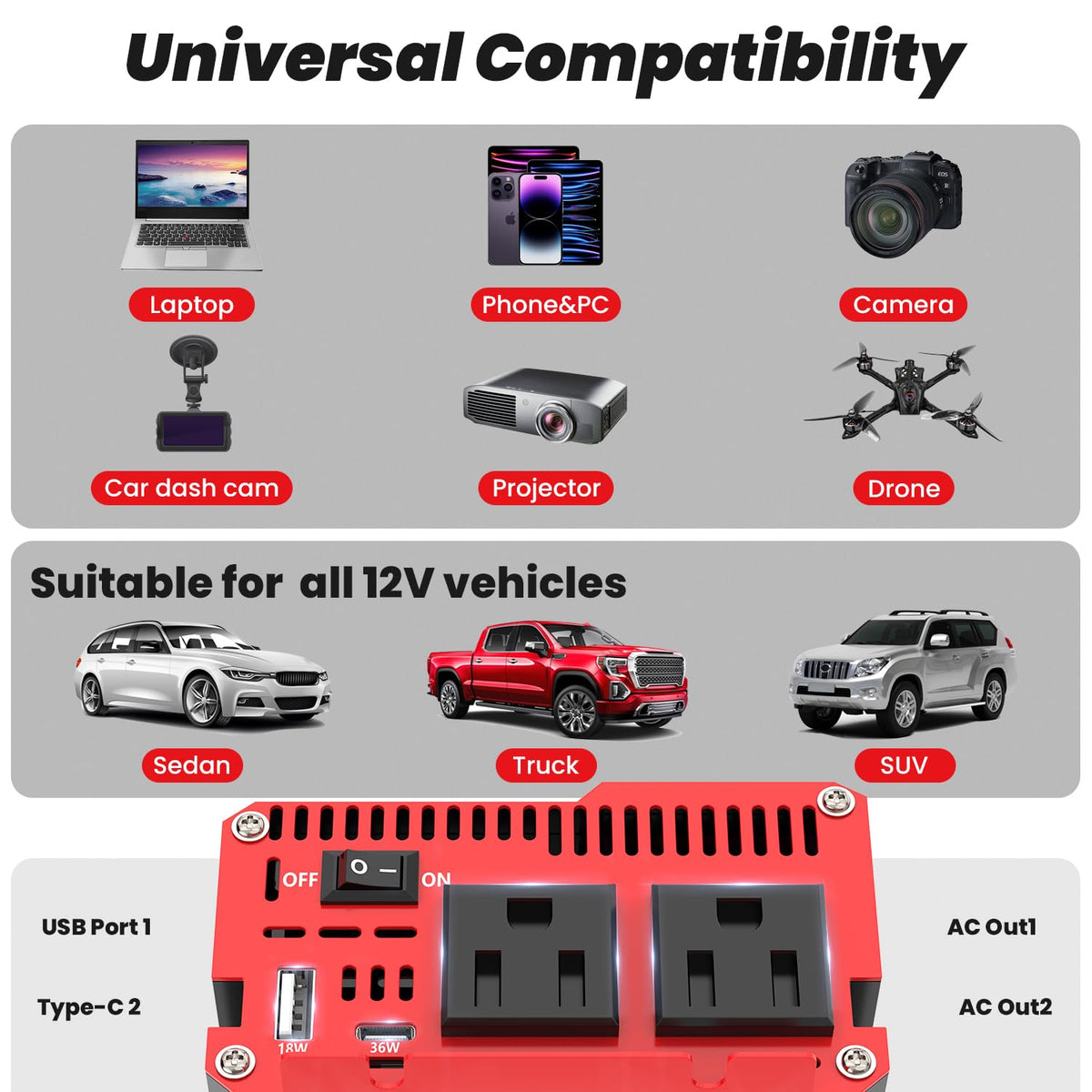 12V Car Inverter with LCD and USB Charging Ports