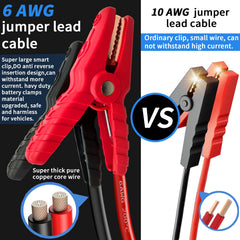 12V Jump Starter with AC, USB and DC Power Outputs
