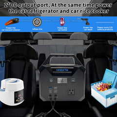 12V Jump Starter with AC, USB and DC Power Outputs
