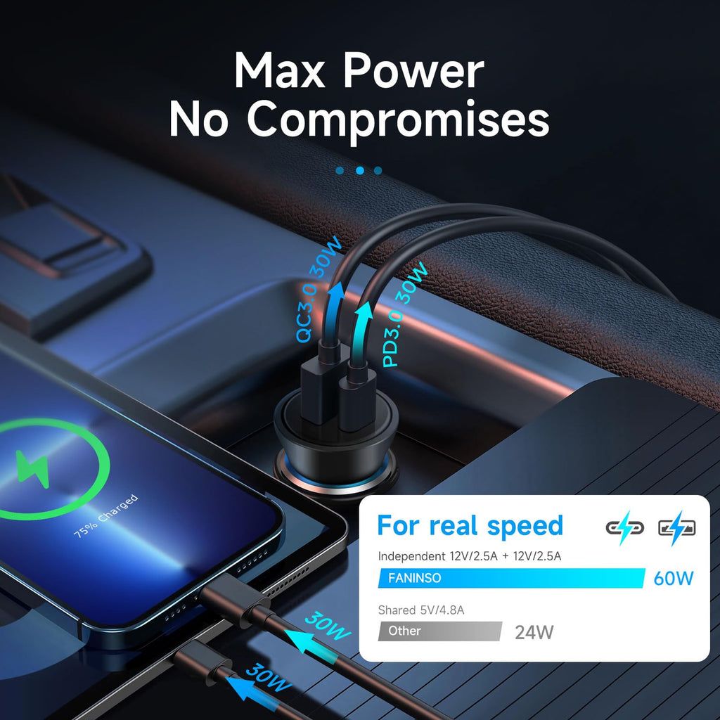 Dual-Port USB-C and USB-A Car Charger