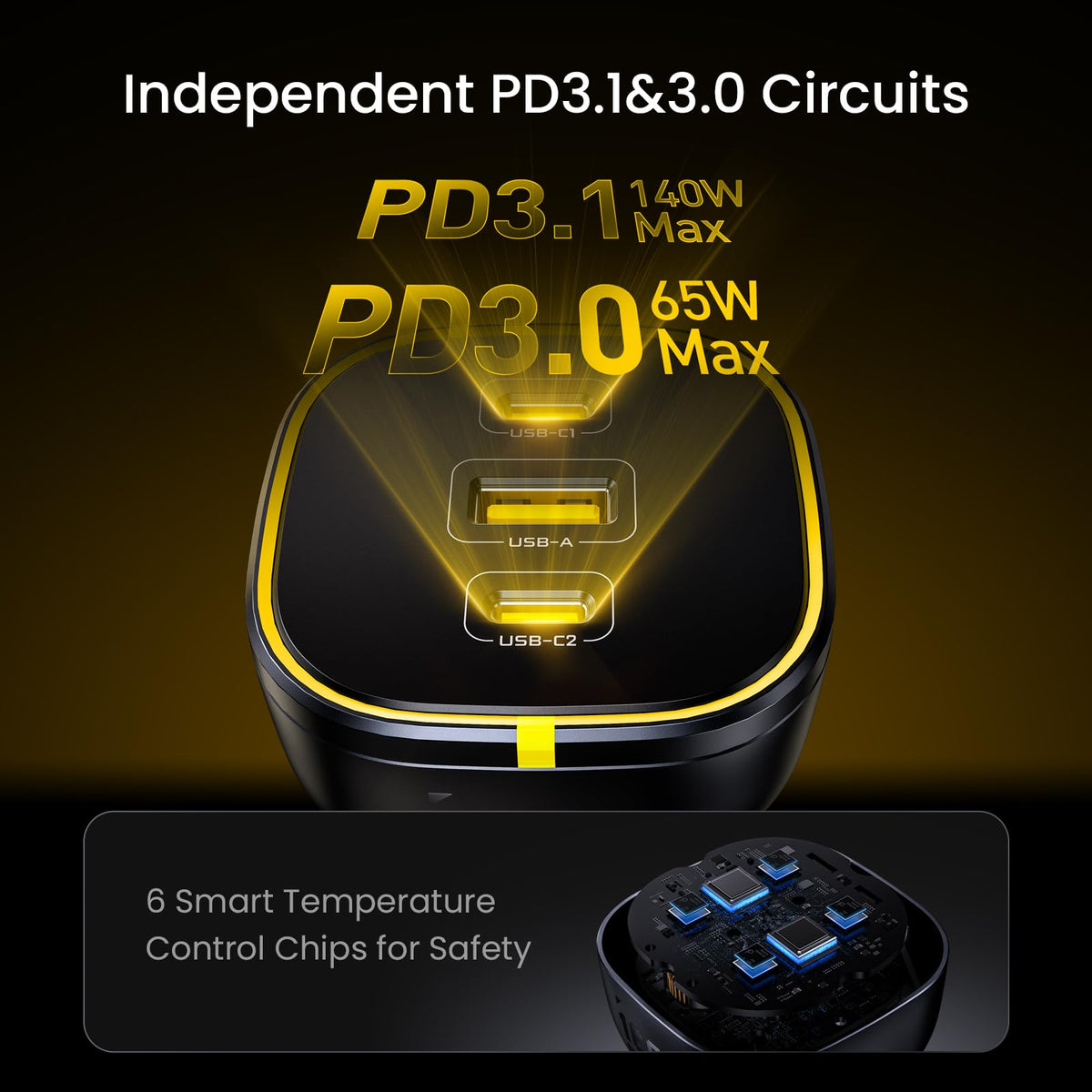Multi-Port Car Charger and 40000mAh Power Bank Bundle