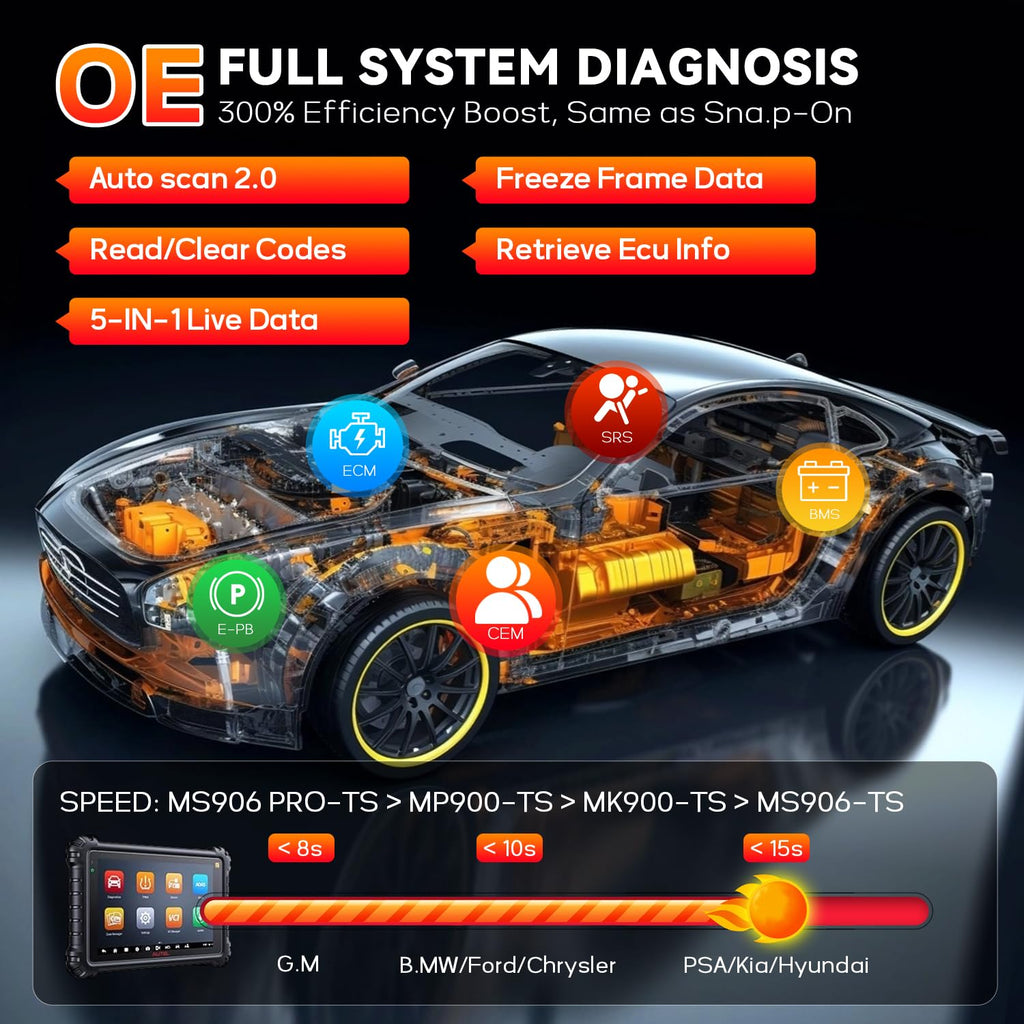 MS906 Pro-TS Diagnostic Scanner with TPMS Functions