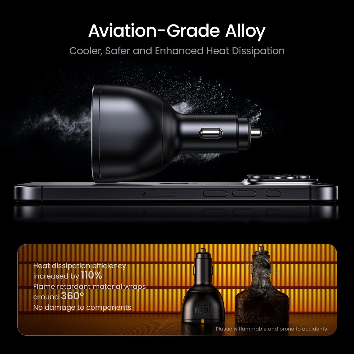 Multi-Port Car Charger and 40000mAh Power Bank Bundle