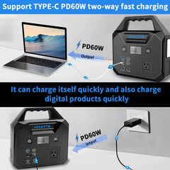 12V Jump Starter with AC, USB and DC Power Outputs