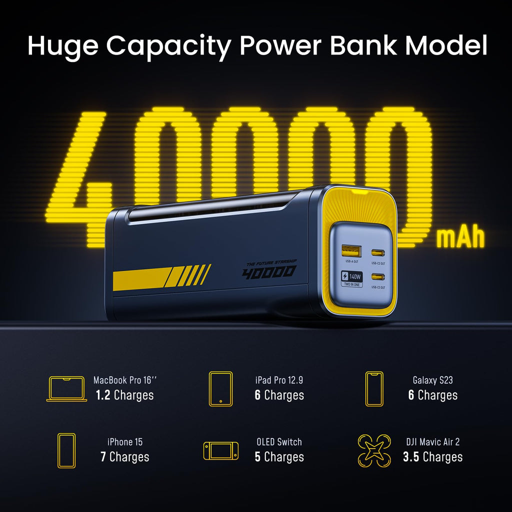 Multi-Port Car Charger and 40000mAh Power Bank Bundle