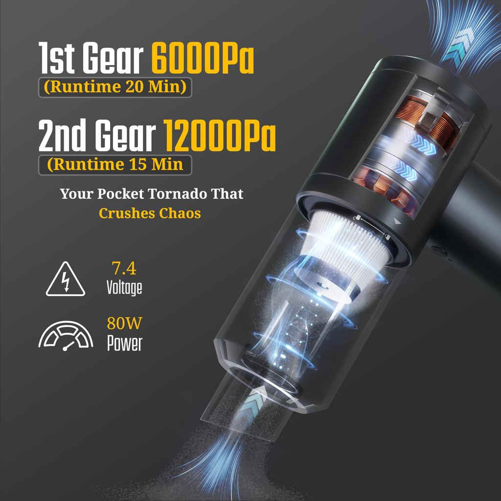 Rechargeable Car Vacuum with Blower and Inflator Functions