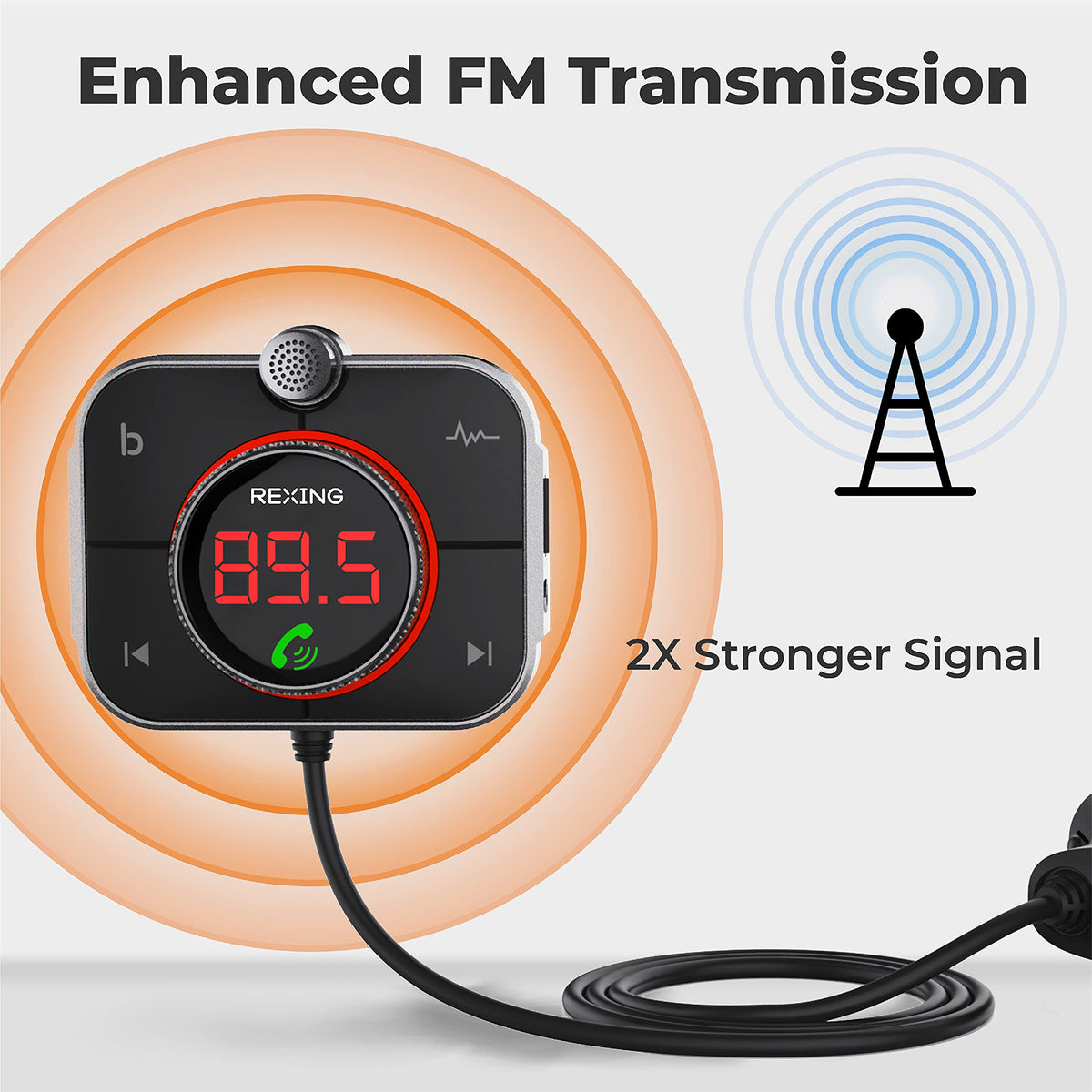 FM and AUX Bluetooth Adapter with MicroSD Playback