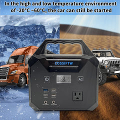12V Jump Starter with AC, USB and DC Power Outputs